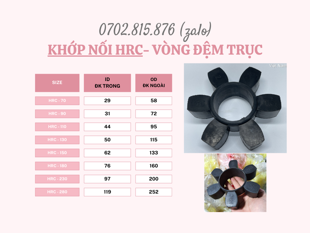 VÒNG ĐỆM KHỚP NỐI HRC 230