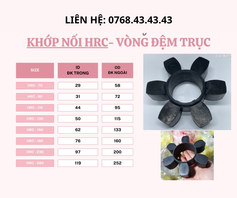 VÒNG ĐỆM KHỚP NỐI HRC 70